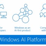 Windows 12 AI Platform