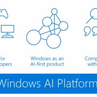 Potential Software Enhancements for Windows 12: An AI-Powered Personal Assistant in Windows 12